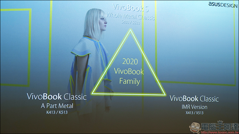 華碩 2020 全新 VivoBook 系列筆電搶先動眼看，多彩色機身搭配撞色 Enter 鍵！（同場加映：華碩企業總部新大樓「立功大樓」 - 電腦王阿達
