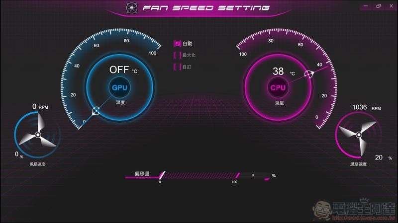 CJSCOPE SX-570 RX 軟體與效能測試 - 08