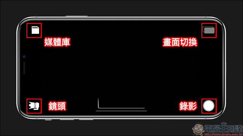 Doubletake by FiLMic Pro 免費 App ，讓 iPhone 前後鏡頭同時錄影！ - 電腦王阿達