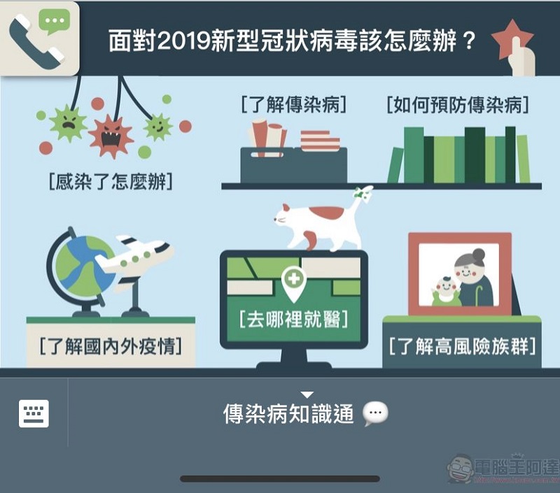 加入疾管署Line好友「 疾管家 」 快速了解武漢肺炎等疫情資訊 - 電腦王阿達