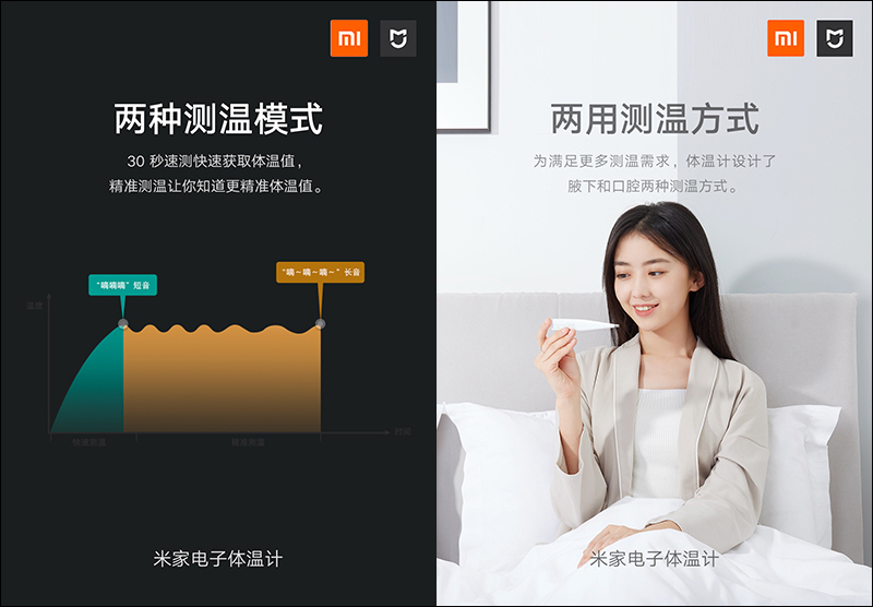 小米米家電子體溫計 推出：30 秒快速測溫、支援米家 App 記錄體溫數據 - 電腦王阿達
