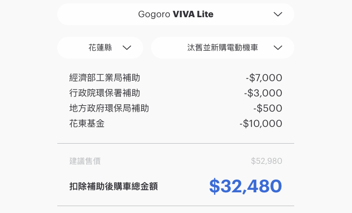 2020 就要騎電動車！Gogoro 怎麼買最划算？（隱藏版購車優惠 懶人包） - 電腦王阿達