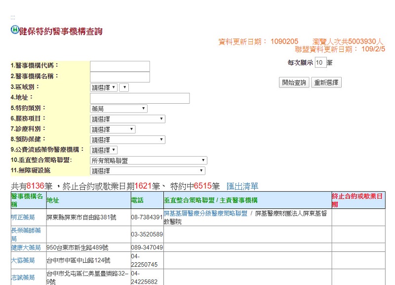 配合口罩實名制 「社區特約藥局專區」開放查詢特約藥局與口罩數量 - 電腦王阿達