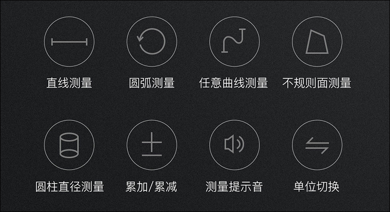 小米有品杜克小Q電子尺 推出：超好玩的測量神器，直線、曲線、圓柱、不規則物體均可測量！ - 電腦王阿達