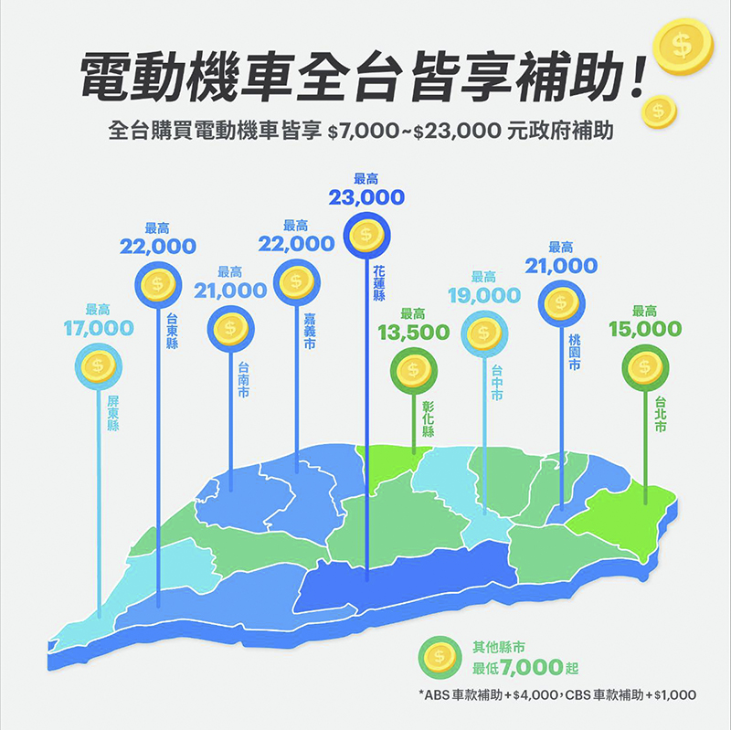 觀點： 電動車銷售真空期 ，為何傳統機車龍頭卻仍大掉 4 成銷量？ - 電腦王阿達