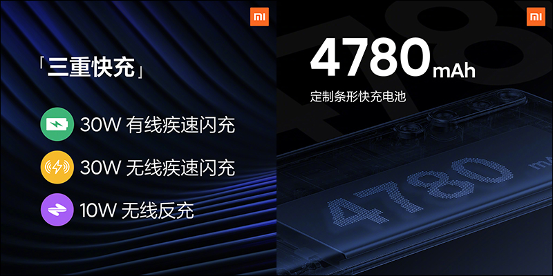 小米 10 系列 正式發表：螢幕、性能、相機、音效全面升級， DxOMark 相機音效名列第一 - 電腦王阿達