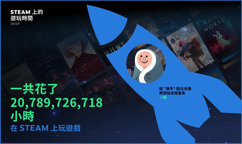 Valve 公開 Steam 2019 年回顧 整年遊玩時間達 200 億小時以上 - 電腦王阿達