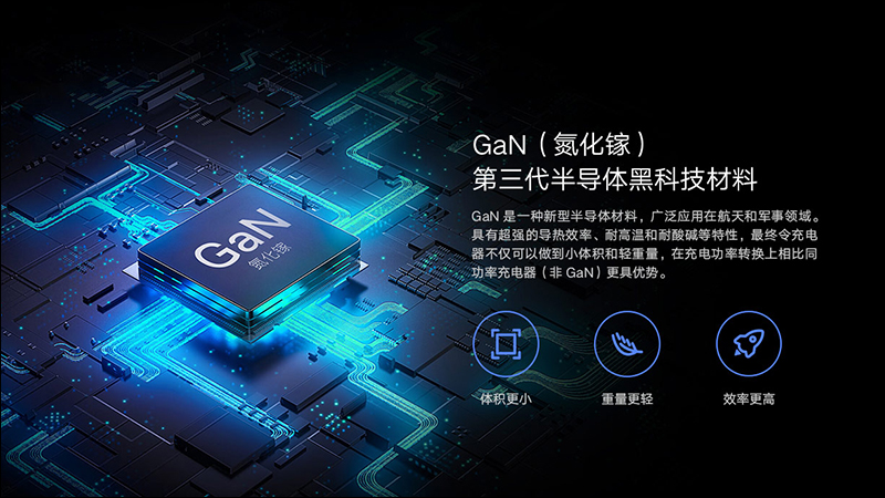 小米 GaN 充電器 (65W)、小米無線充藍牙音箱、小米 AIoT 路由器 AX3600 等多款新品同步發表！ - 電腦王阿達