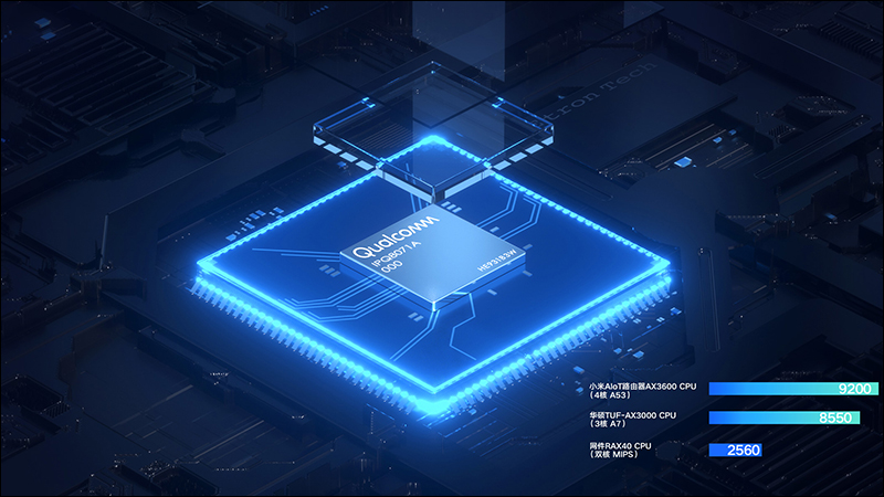 小米 GaN 充電器 (65W)、小米無線充藍牙音箱、小米 AIoT 路由器 AX3600 等多款新品同步發表！ - 電腦王阿達