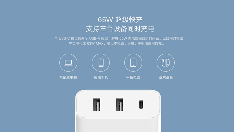 小米 USB 充電器 65W 快充版（2A1C）推出：支援 65W USB-C 、18W 雙 USB-A 充電 - 電腦王阿達