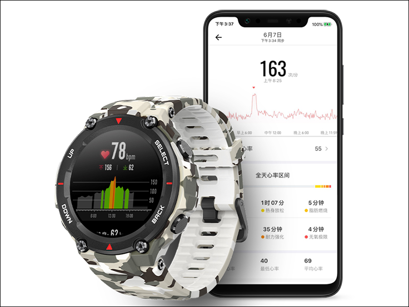 小米 Amazfit T-Rex 三防軍規智慧手錶 通過 NCC 認證，近期有望在台推出 - 電腦王阿達