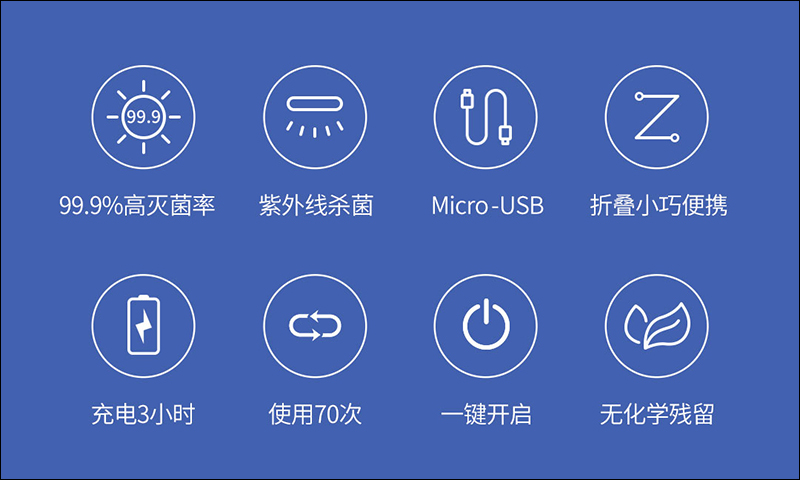 小米有品 「優一手機紫外線殺菌消毒包」眾籌推出：支援主流手機機型、 30 秒快速殺菌 - 電腦王阿達