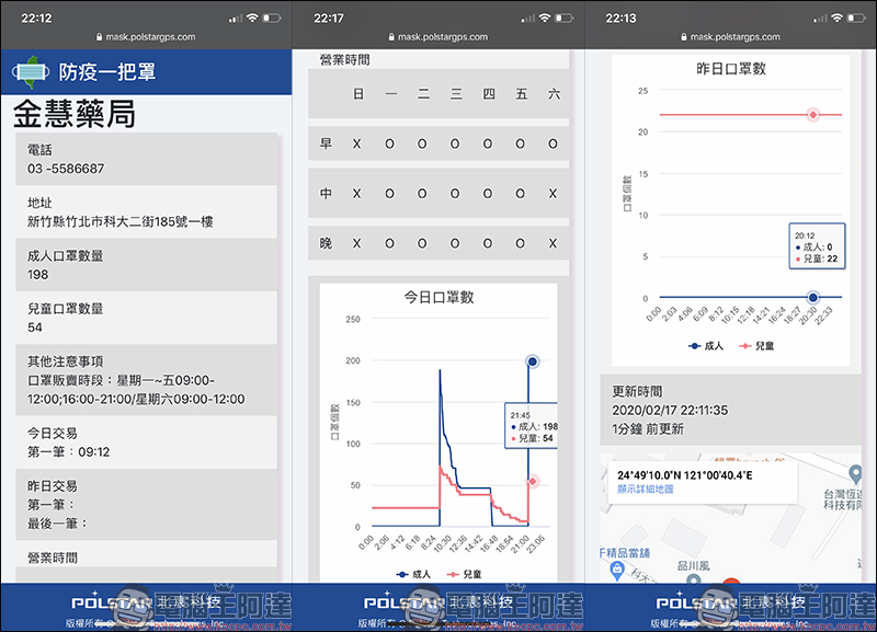 防疫一把罩 ：超好用口罩購買查詢工具，即時成人、兒童口罩剩餘數量一目了然 - 電腦王阿達