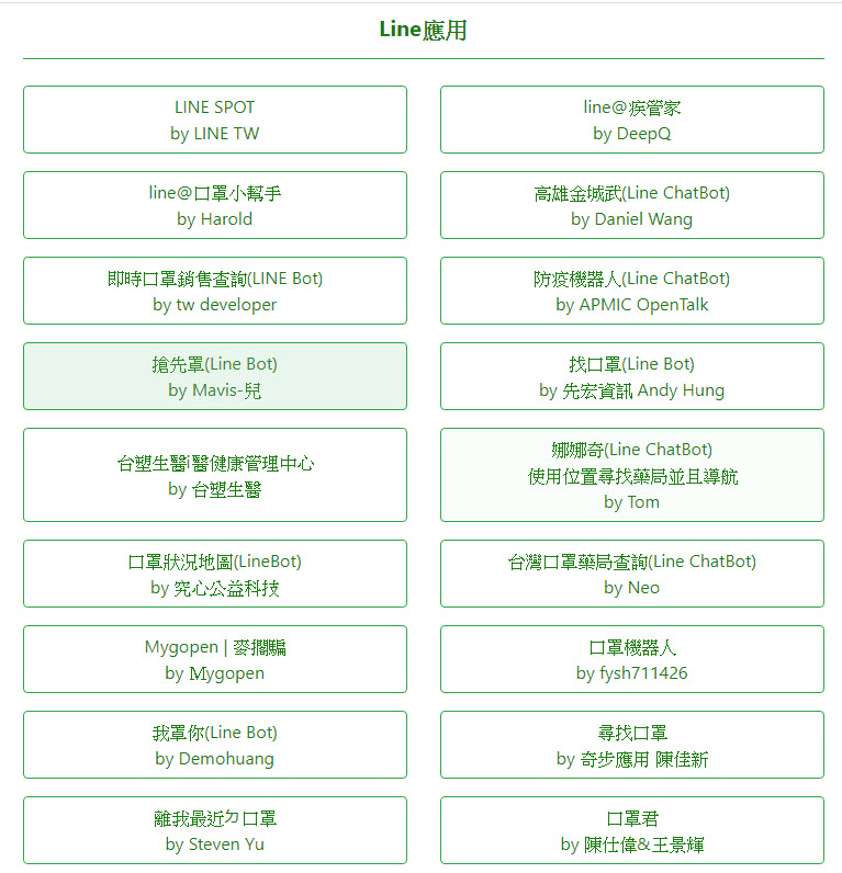 口罩實名制將提高每日供貨量 口罩供需資訊平台提供數十種查詢工具 - 電腦王阿達