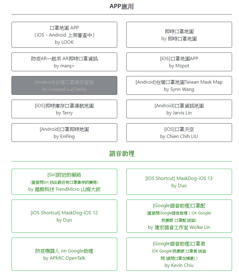 口罩實名制將提高每日供貨量 口罩供需資訊平台提供數十種查詢工具 - 電腦王阿達