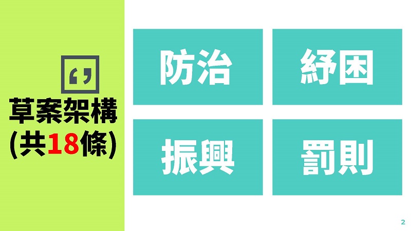 「嚴重特殊傳染性肺炎防治及紓困振興特別條例」草案 加重散播疫情謠言責罰 - 電腦王阿達