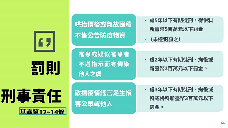 「嚴重特殊傳染性肺炎防治及紓困振興特別條例」草案 加重散播疫情謠言責罰 - 電腦王阿達