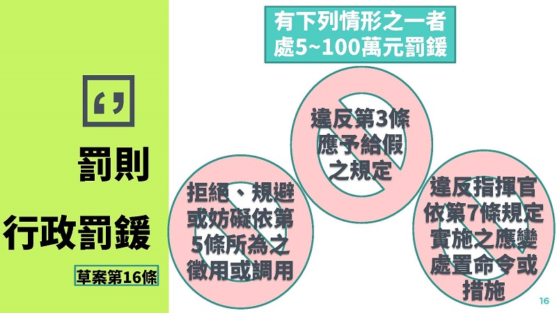 「嚴重特殊傳染性肺炎防治及紓困振興特別條例」草案 加重散播疫情謠言責罰 - 電腦王阿達