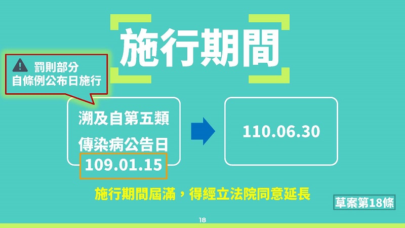 「嚴重特殊傳染性肺炎防治及紓困振興特別條例」草案 加重散播疫情謠言責罰 - 電腦王阿達