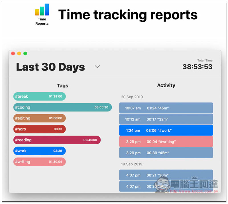 Horo 標榜 Mac 中最容易使用的免費計時器工具，掌握你的工作時間 - 電腦王阿達