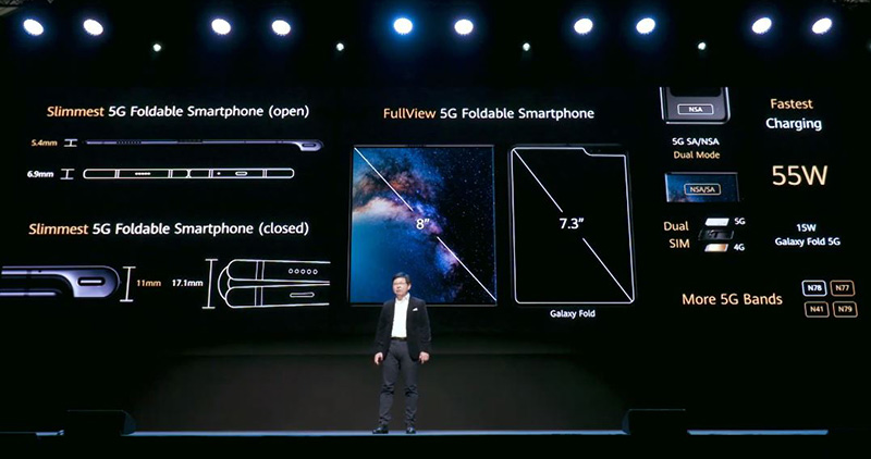 華為發表 5G 摺疊機 Mate Xs、5G 平板 MatePad Pro 與 MateBook X Pro、MateBook D 筆電 - 電腦王阿達