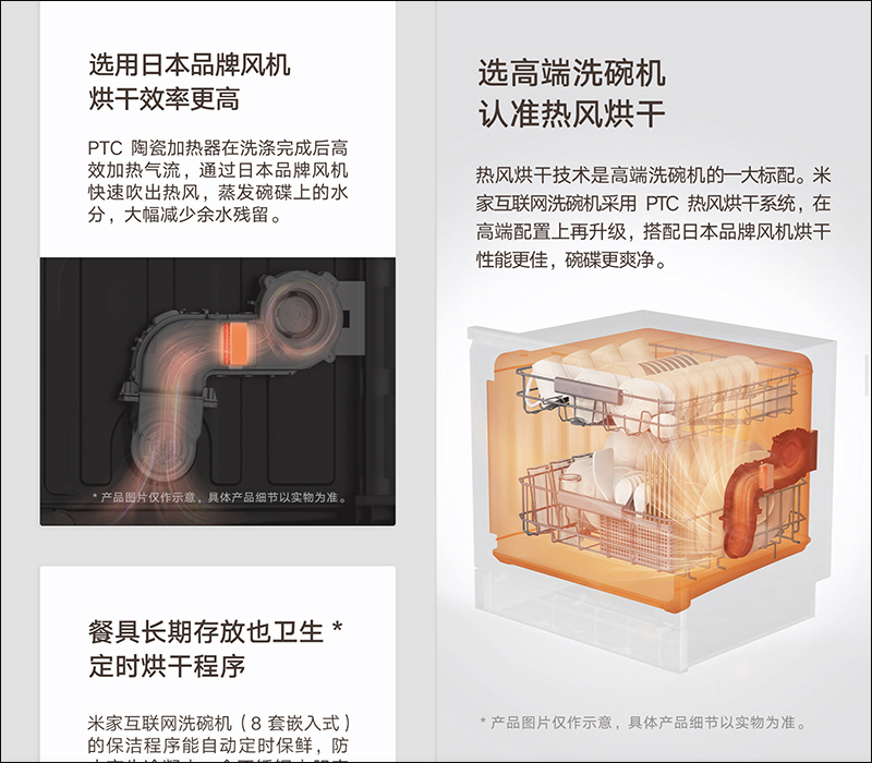 小米推出兩款 米家互聯網洗碗機（4套檯面式/8套嵌入式），眾籌價約 4,320 元起 - 電腦王阿達