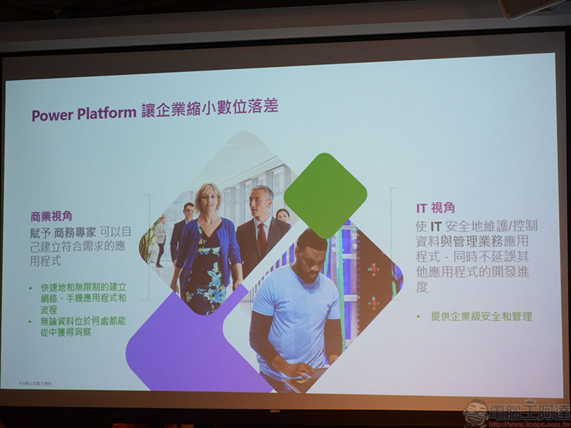 Microsoft 展示 AI 口罩紅外線溫度偵測系統與企業遠端工作方案 - 電腦王阿達