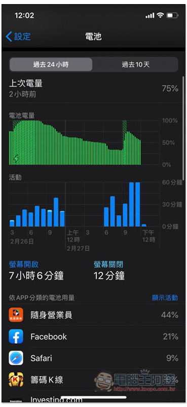 蘋果：老是手動關閉已開啟的 Apps 其實會更耗電，造成反效果 - 電腦王阿達