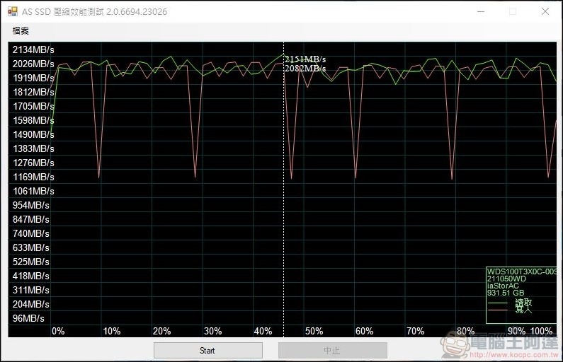 Western Digital WD Blue SN550 NVMe SSD 開箱實測 -12