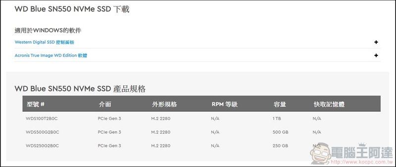 Western Digital WD Blue SN550 NVMe SSD 開箱實測 -13