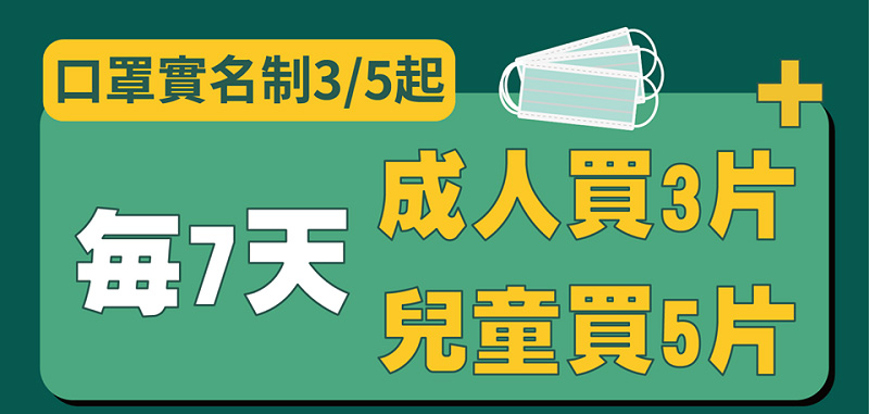 3月5日起實名制口罩每人可多買一片 臺中市衛生所推出「得來速」購買方式 - 電腦王阿達