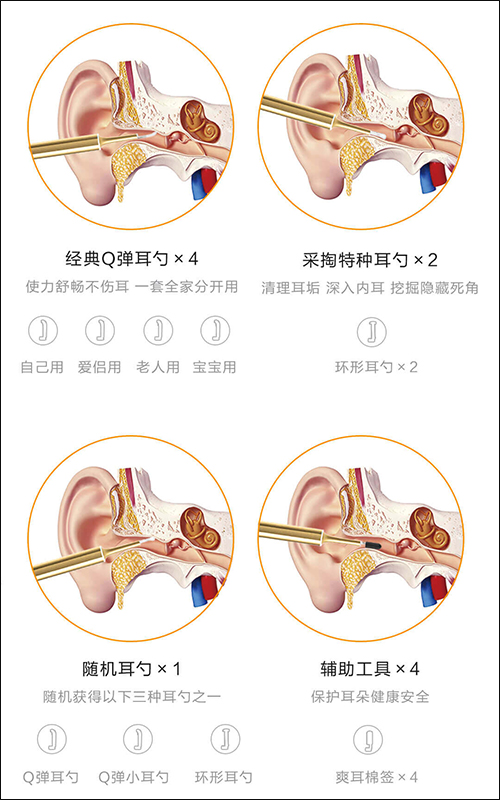 小米有品推出蜂鳥智慧視訊掏耳棒 X7 Pro ，搭載300萬像素專業內窺鏡，掏耳超方便！ - 電腦王阿達