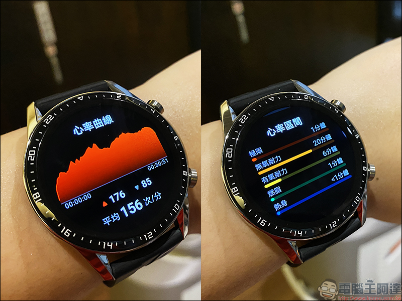 HUAWEI WATCH GT 2 智慧手錶開箱動手玩：搭載 Kirin A1 晶片、兩週強勁續航、支援多種運動模式 - 電腦王阿達