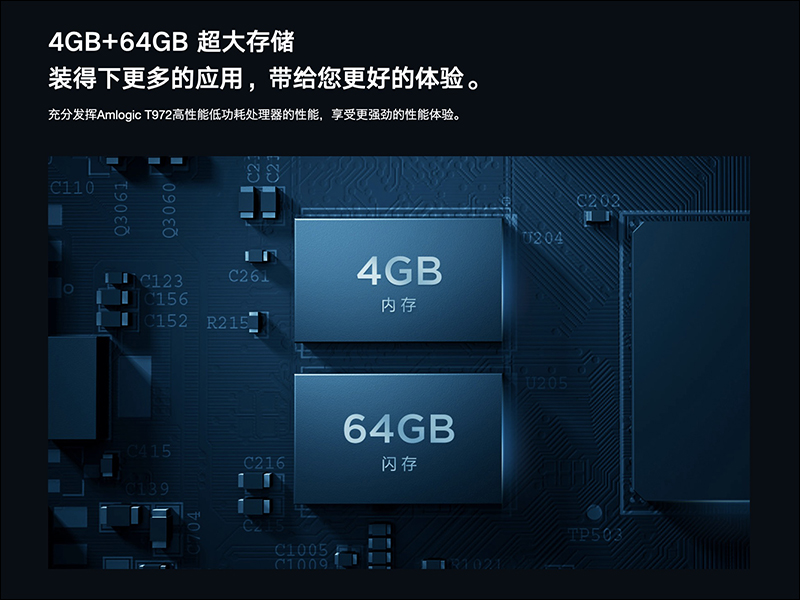 小米電視 5 Pro 75 吋開賣：超薄量子點螢幕、 97% 超高螢幕佔比與高質感金屬機身，內建小愛同學 - 電腦王阿達