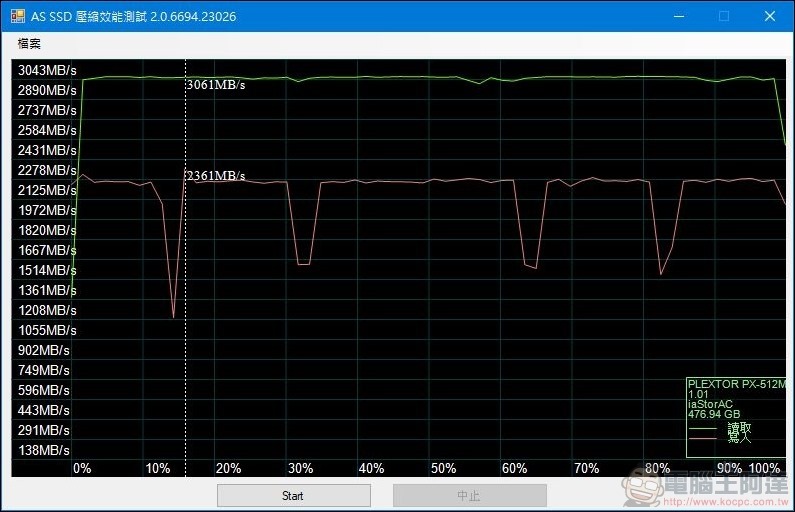 Plextor M9P Plus SSD 開箱實測 - 16