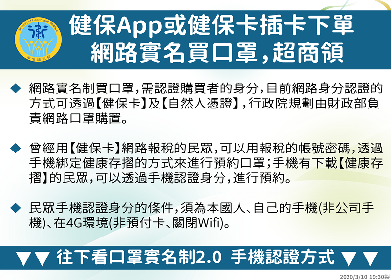 「口罩實名制2.0」 健保卡等網路服務先行註冊認證教學