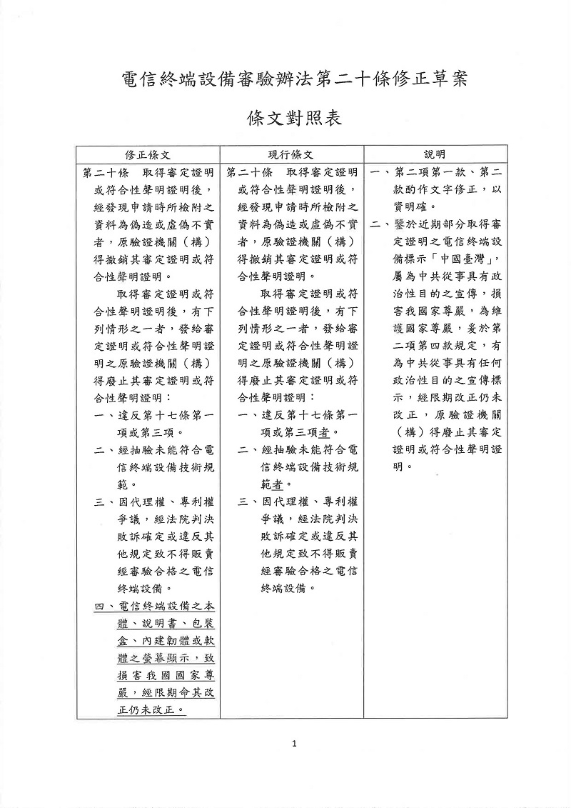 NCC通過「電信終端設備審驗辦法」修正草案 日後電信終端設備標示「中國臺灣」且限期未改將廢止審定證明 - 電腦王阿達