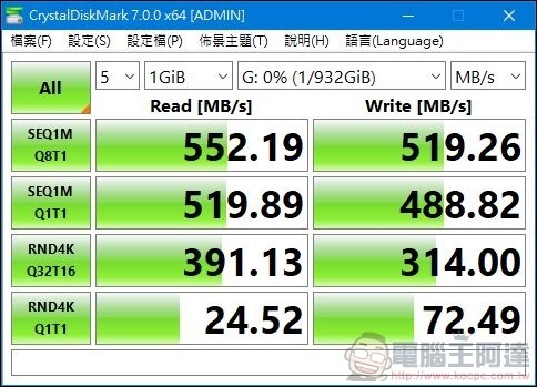 Western Digital WD Red SA500 NAS SATA SSD 開箱 - 05