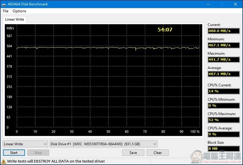 Western Digital WD Red SA500 NAS SATA SSD 開箱 - 08