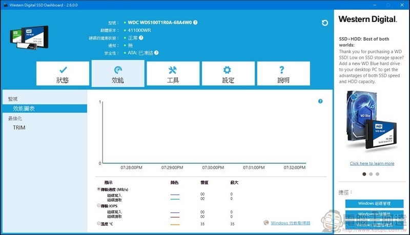 Western Digital WD Red SA500 NAS SATA SSD 開箱 - 11