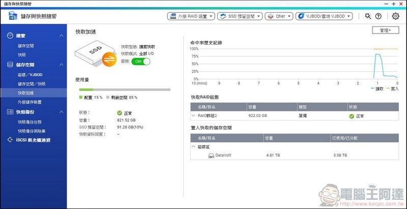 Western Digital WD Red SA500 NAS SATA SSD 開箱 - 19