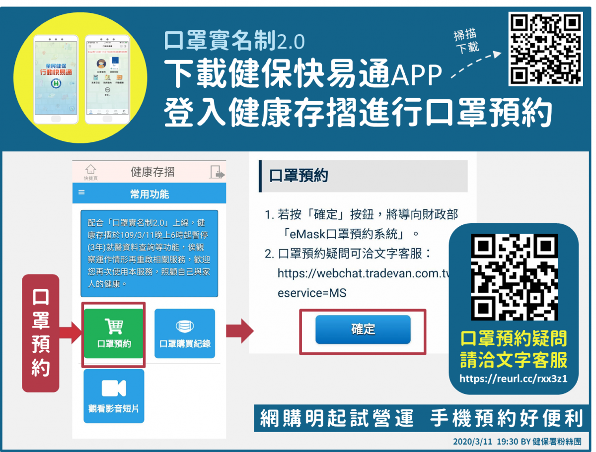 「口罩實名制2.0」網購操作教學 快速「預購登錄」等候簡訊繳費通知 - 電腦王阿達
