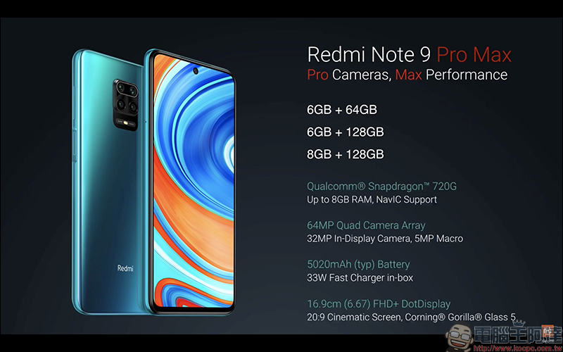 紅米 Redmi Note 9 Pro / Note 9 Pro Max 海外發表：搭載 6.67 吋挖孔全螢幕、33W 有線快充和 5020mAh 超大電量電池 - 電腦王阿達