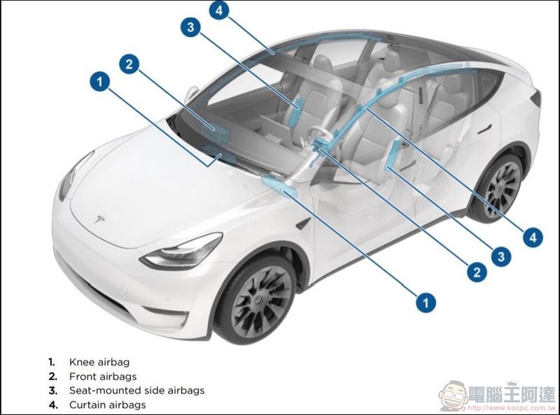 TESLA Model Y 使用者手冊 - 07