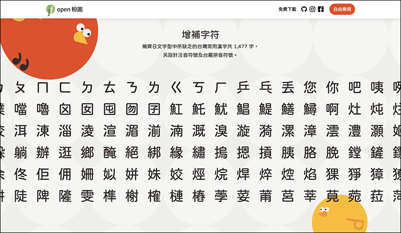 justfont 推出 jf Open 粉圓字型免費下載（可商業使用） - 電腦王阿達