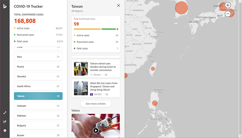 Microsoft 也推出了武漢肺炎全球追蹤器，整合新聞內容一次瀏覽 - 電腦王阿達