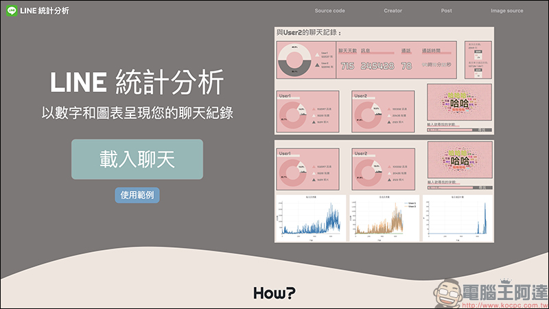 LINE 統計分析工具：以數字、圖表、文字雲呈現與好友間的聊天記錄！ - 電腦王阿達