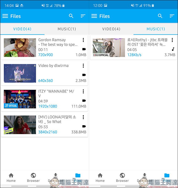 iTubeGo for Android 免費 YouTube 影片下載 App：支援超過 1 千個網站影片、音樂下載，手機也能下載 4K 影片！ - 電腦王阿達