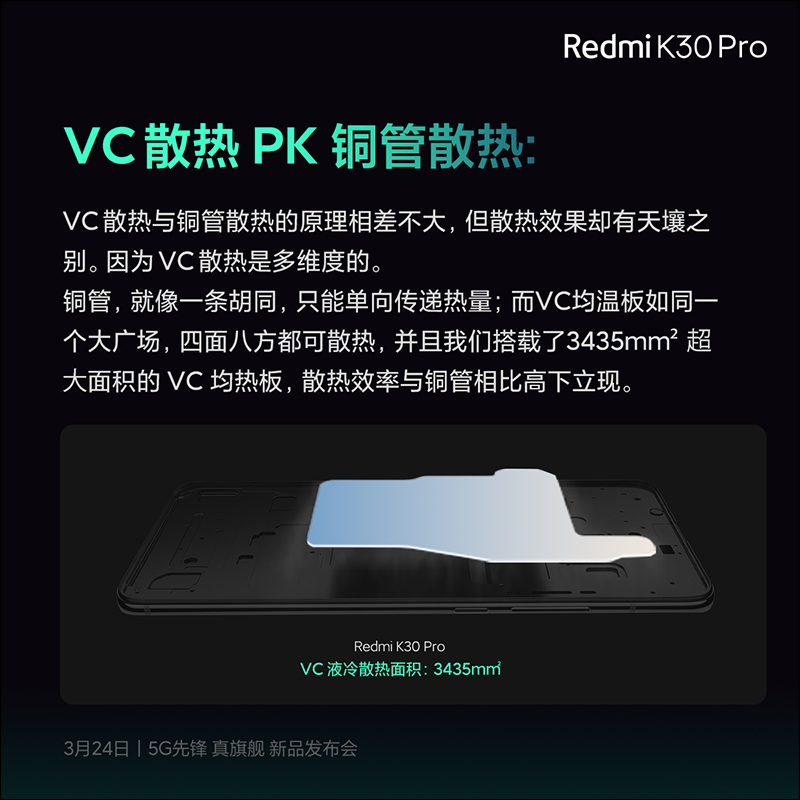 紅米 Redmi K30 Pro 高通 S865 處理器旗艦 5G 手機將於 3/24 線上發表：彈出式前相機真全螢幕、四鏡頭主相機 - 電腦王阿達