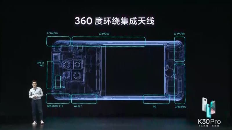 紅米 Redmi K30 Pro 正式發表：高通 S865 處理器 5G 旗艦新機，售價只要約 12,792 元起 - 電腦王阿達